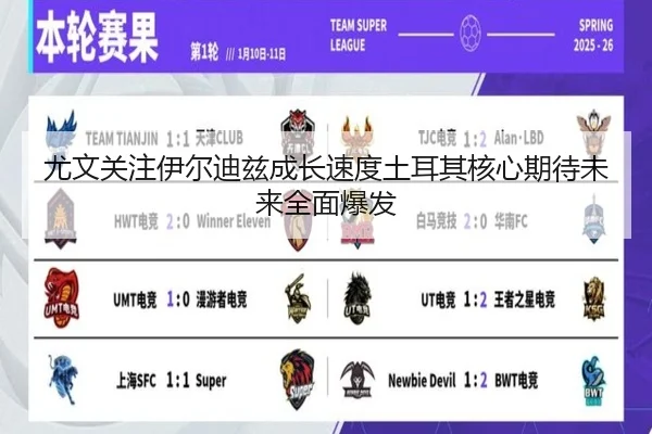 尤文关注伊尔迪兹成长速度土耳其核心期待未来全面爆发
